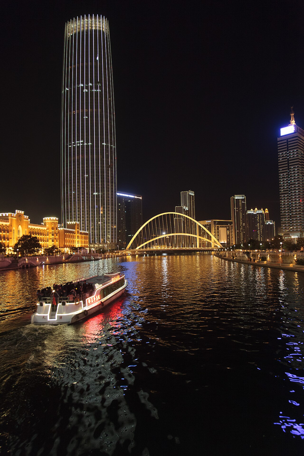 Haihe River, Tianjin
